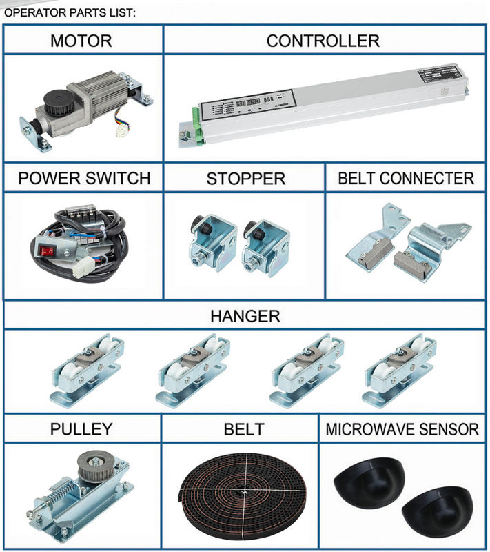 Sistema de operador automático de portas deslizantes de 50 W 0.8m/s Velocidade de abertura -20°C~+50°C Temperatura de funcionamento