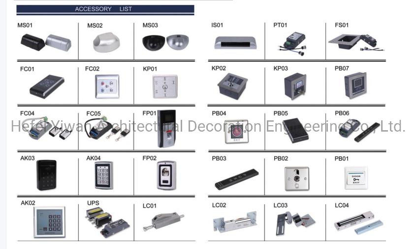 Sistema de operador automático de portas deslizantes de 50 W 0.8m/s Velocidade de abertura -20°C~+50°C Temperatura de funcionamento