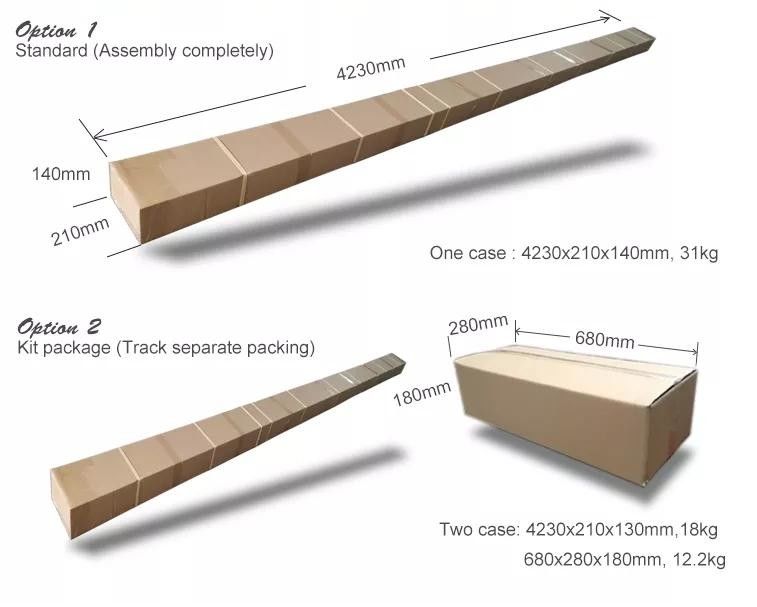 30N Operador automático de portas deslizantes 600mm/s Velocidade de abertura 400mm/s Velocidade de fechamento